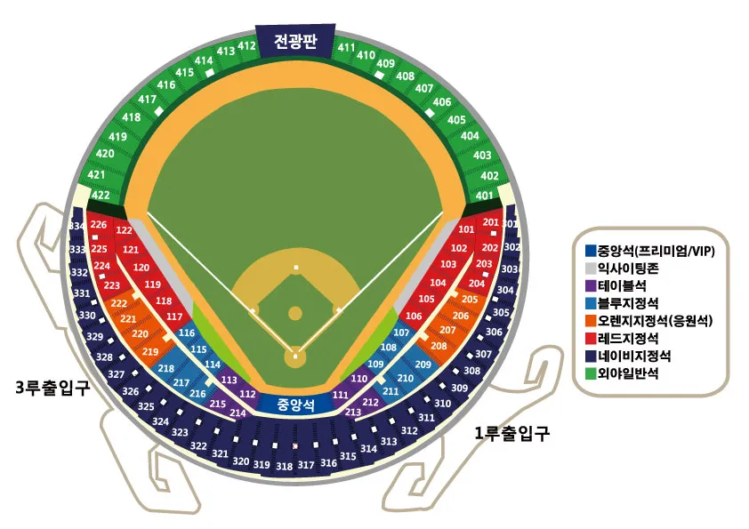 잠실야구장 좌석 배치